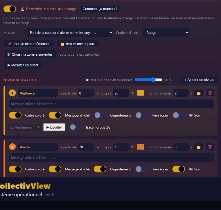 Alert detection settings in CollectivView: the measurement, the zone to watch, then the Watch and Alert levels with their thresholds, actions and sound