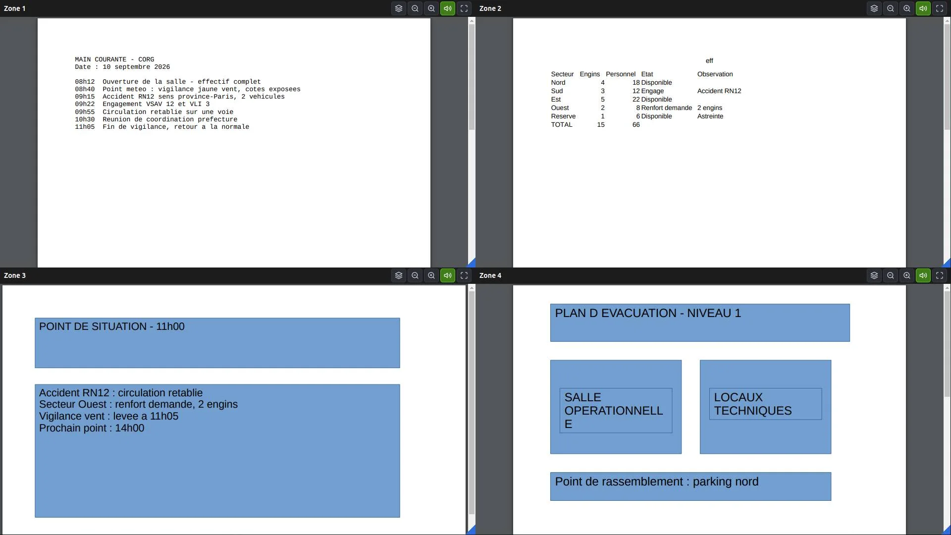The wall alone: incident log, staffing table, situation report and evacuation plan, read-only, identical layout