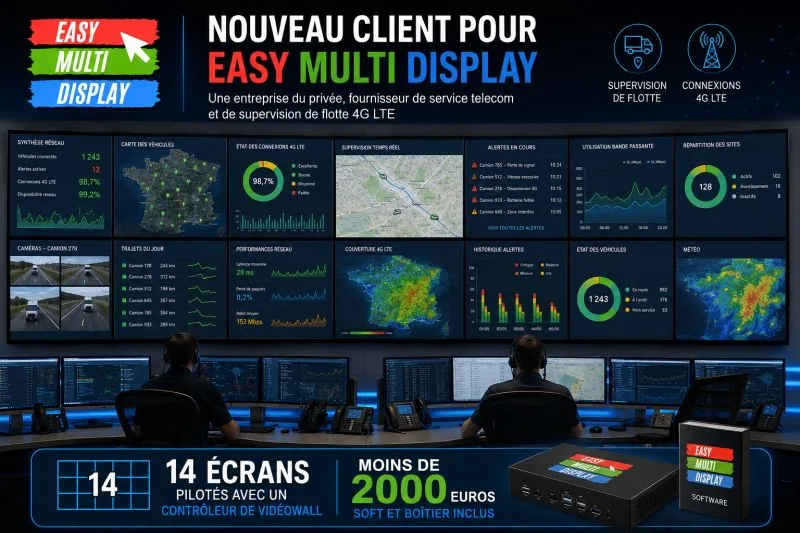 Mur de 14 écrans sur deux lignes de sept dans un centre de supervision télécom, cartographie et suivi de flotte