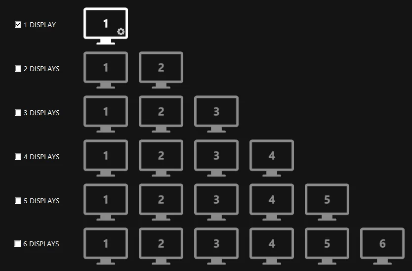 The number of screens in Easy Multi Display