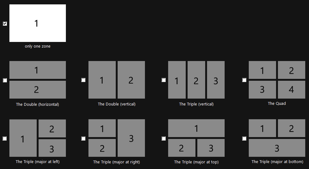 The number of zones in Easy Multi Display