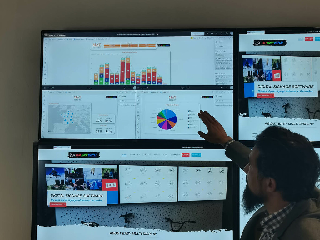 Business Dashboard Business dashboard