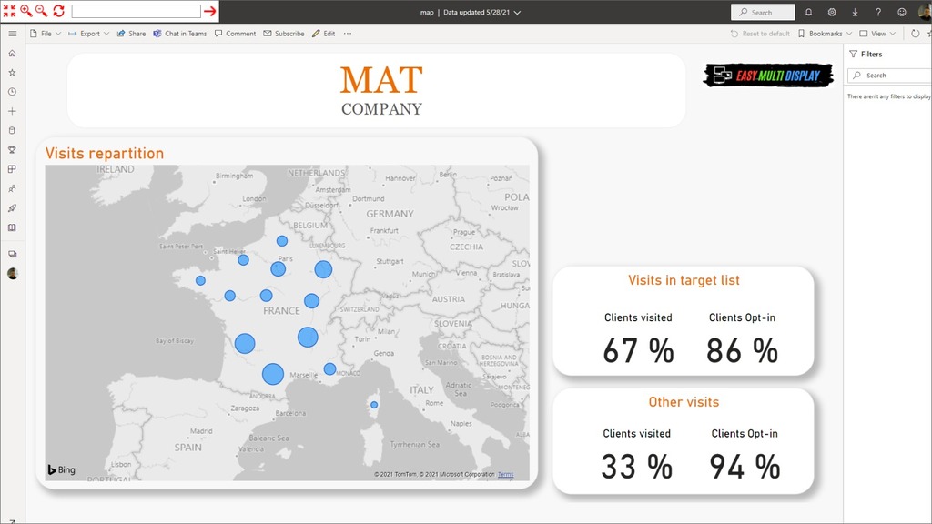 Business Dashboard Business dashboard