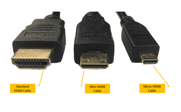 Different types of HDMI